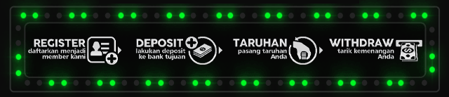 IBET33 Jackpot